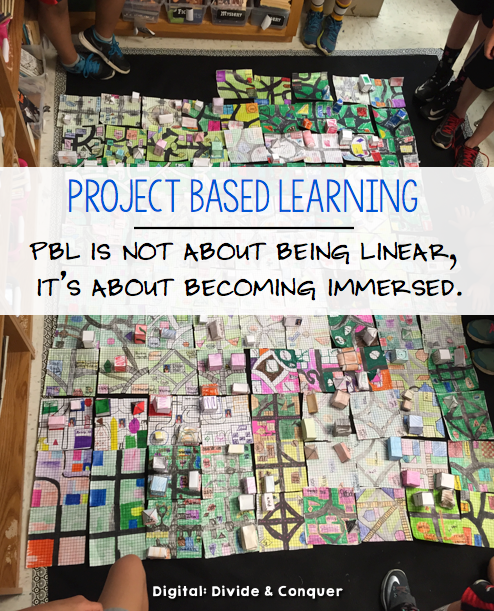 It may not seem like it, but project-based learning is the perfect way to meet all of your students' needs. There are a variety of ways in which project-based learning can be implemented and tweaked to do just that.