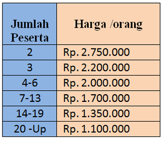 Tours Bangka Murah Tanpa Hotel Penginapan Tours Bangka Murah Tanpa Hotel Penginapan