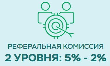Партнёрская программа feed-pay отзывы