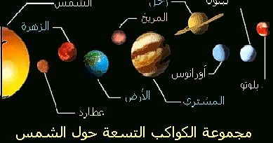 كيف حالكم صور الكواكب