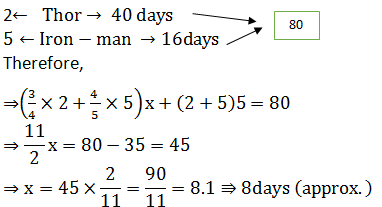 A work can be completed by Thor and Iron-man, both started working together but because of not being able to get proper sleep, Thor was doing work with 3/4 of his efficiency and Iron-man was working with 4/5 of his efficiency. After some days, they get proper sleep & they started working with their full efficiency and enabling them to finish the work in next 5 days. For how many days approximately they didn’t work with their full efficiency?