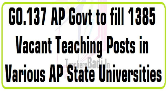 AP to fill 1385 Vacant Teaching Posts in AP State Universities AP State Universities Professors, Associate Professors, Assistant Professors Recruitment