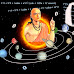 The Vedic Law of Gravity - By Saint Bhaskaracharya's