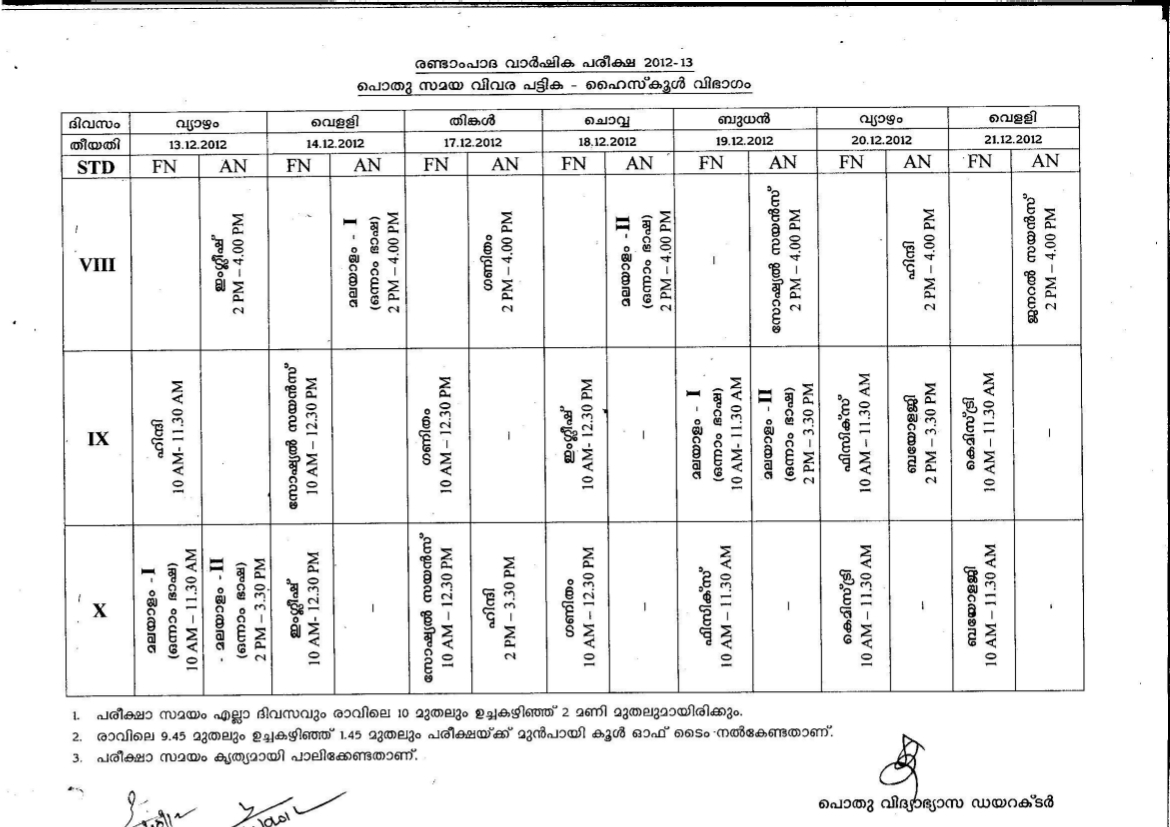 St.John's HSS Mattom,Mavelikara Second Terminal Examination Timetable