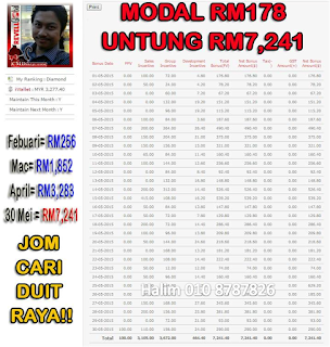 Buat Duit Dengan CMD Revell iexp4u Buat Duit Dengan CMD Revell iexp4u
