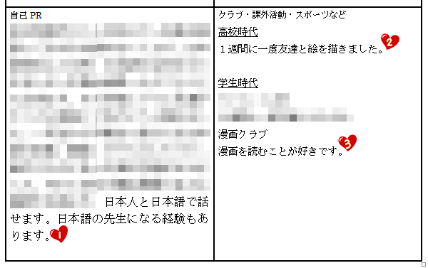 Cara Menulis CV dalam Bahasa Jepang (履歴書) Untuk Melamar Kerja 