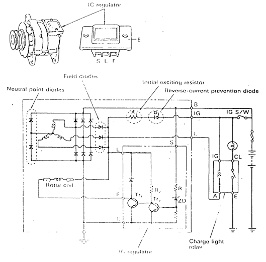 Aksesoris Skema Kelistrikan Alternator Mobil, Skema Listrik