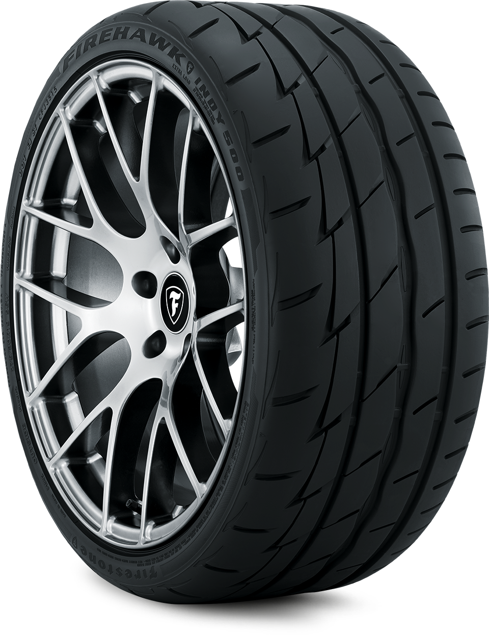 Michelin Pilot Super Sports vs Firestone Firehawk Indy 500 Street Review