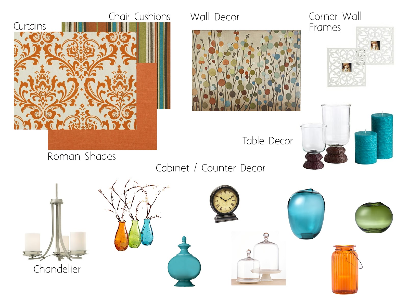 Kitchen Communication Wall Kitchen Communication Wall