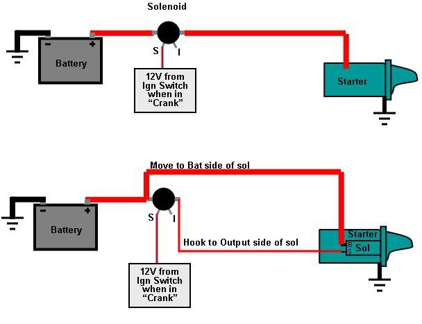 Lelu U0026 39 S 66 Mustang  1966 Mustang Wiring Diagrams