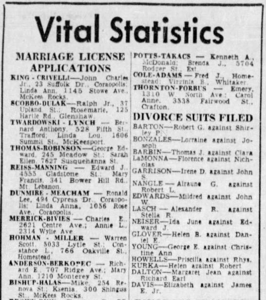 Ask Anne 1210 Monterey St. Pittsburgh, PA The Story of a Brick House