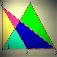 Classificação dos Triângulos quanto aos Ângulos, Retângulo, Acutângulo e Obtusângulo.