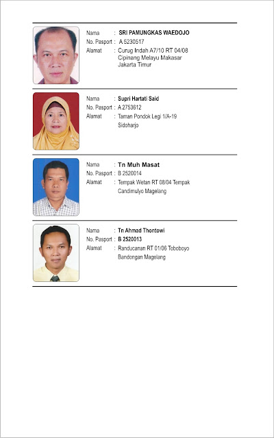 Daftar Jamaah Umrah Daftar Jamaah Umrah