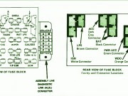 1991 Chevrolet Silverado Fuse Panel Diagram 1991 Chevrolet Silverado Fuse Panel Diagram