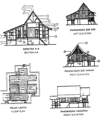 Image Result For Gambar Rumah Limas Image Result For Gambar Rumah Limas
