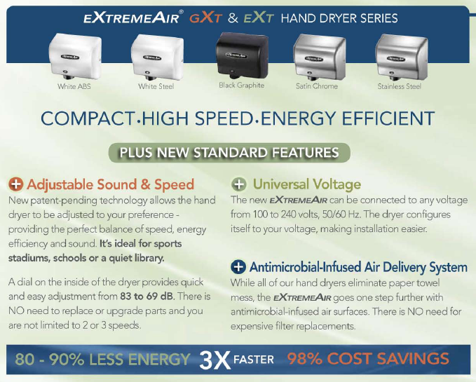 Medical Supplier Doha Hand Dryer Supplier Doha