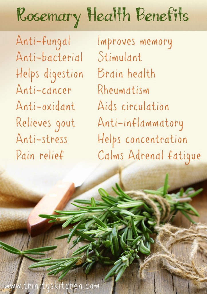 Mind Body Soul 20 Top AntiInflammatory Herbs To Help Alleviate Pain