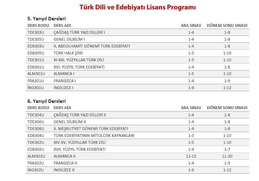 Osmanli Turkcesi Grameri 2 2017 2018 Ara Sinavi Aof Sorular Net