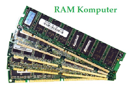Pengertian Organisasi,Arsitektur,Komputer: pengertian RAM dan ... Pengertian Organisasi,Arsitektur,Komputer: pengertian RAM dan ...