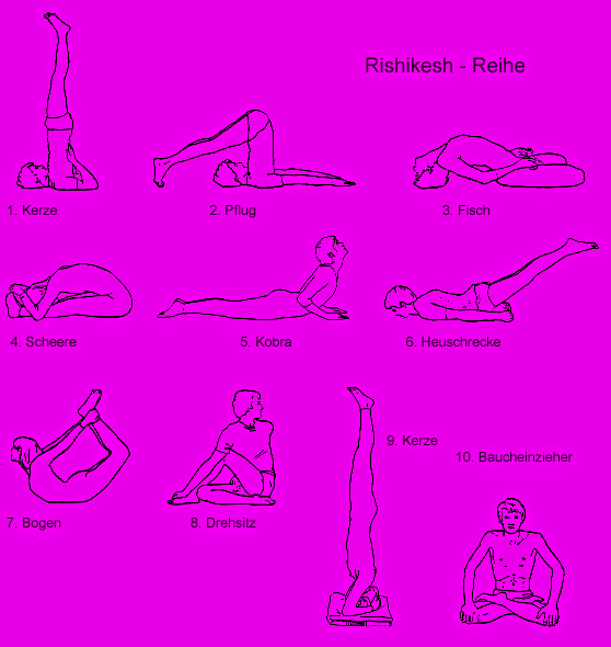 Radża Joga Raja Yoga Królewska ścieżka Raja Yoga Shigatse Joga
