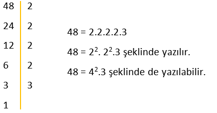 8.sinif karekÃklà İfadeyİ kÃk diÅina Ãikarma ve kÃk İÃİne alma ...