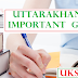 Uttarakhand Important GK question