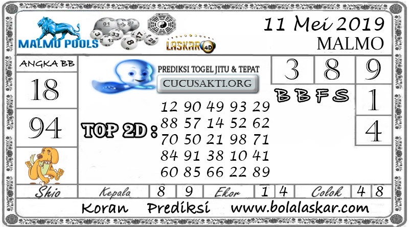 Prediksi Togel MALMO LASKAR4D 11 MEI 2019