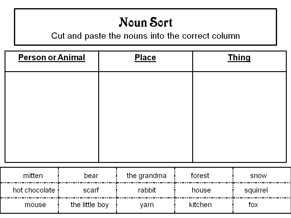 Noun%2BSort - Noun Worksheets For Kindergarten
