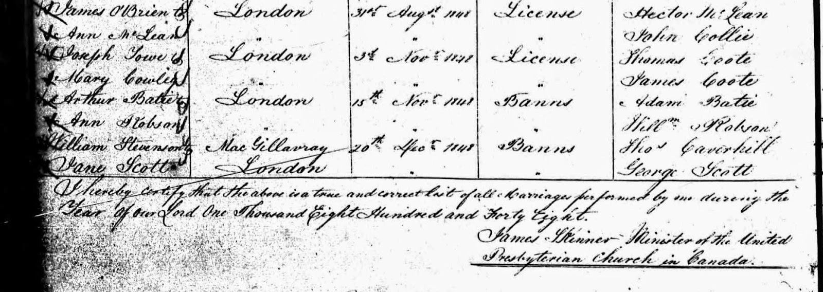Climbing My Family Tree: McLean-O'Brien Marriage Record (1848 London, Upper Canada)