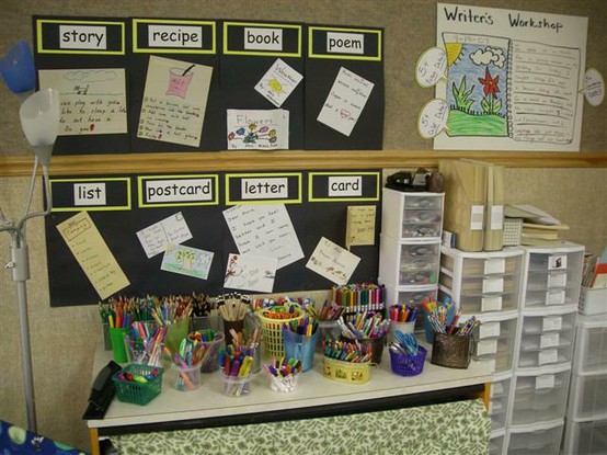 HOW TO ORGANIZE A WRITING CENTER (CLASSROOM SET UP IDEAS) | Clutter