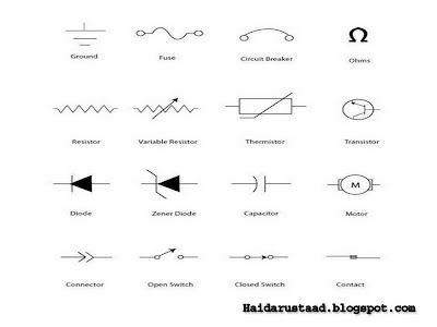 12 Electrical symbols « Electrical and Electronic Free Learning Tutorials