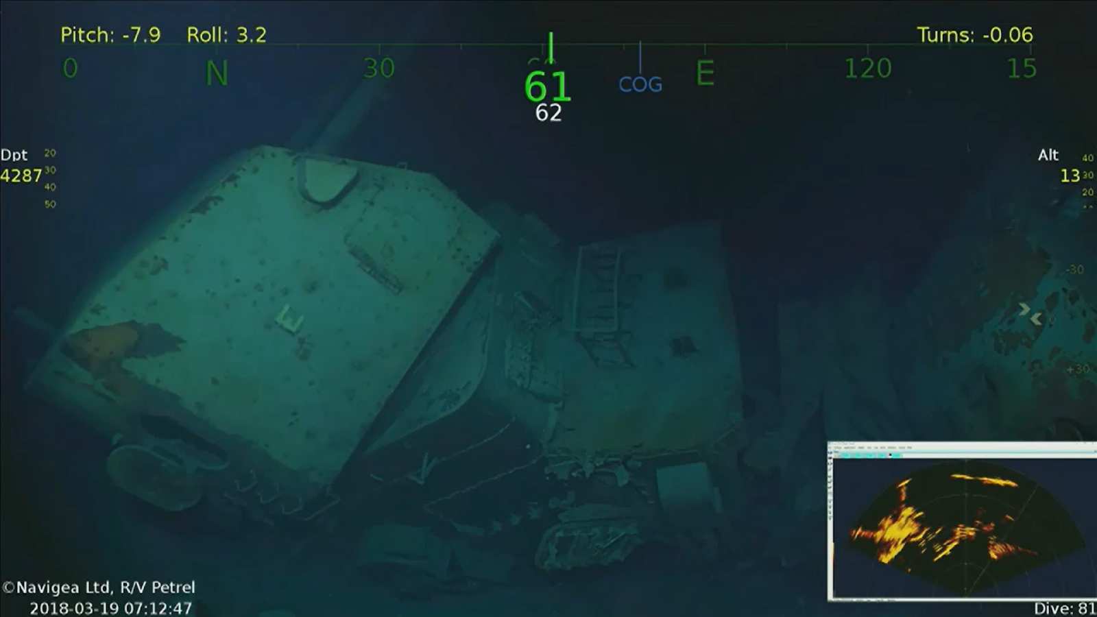 The Wreck of the USS Juneau