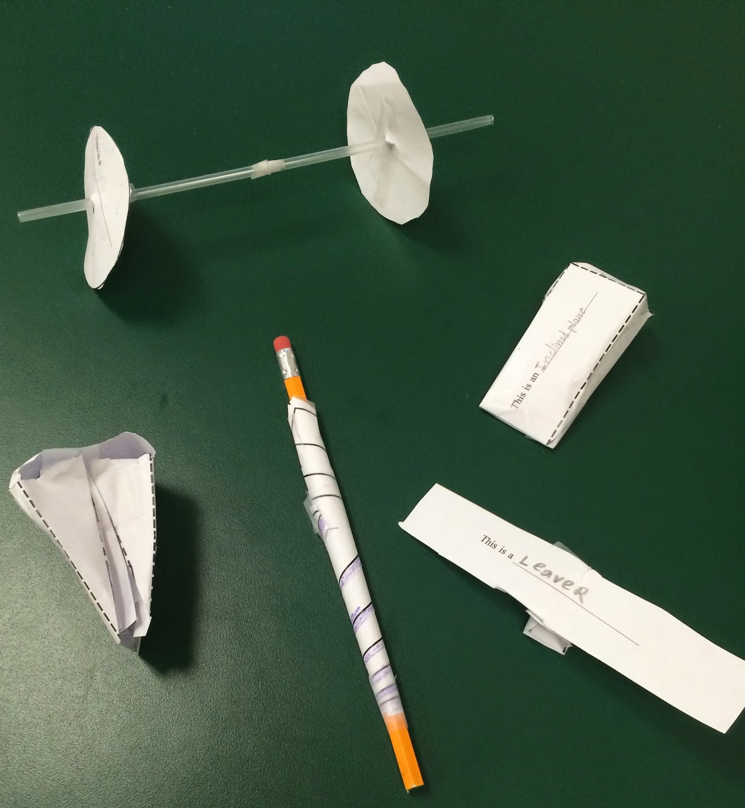 Safe use of simple machines picture