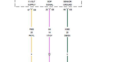 P0523 Engine Oil Pressure sensor circuit high - Obd2-code