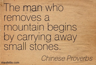 Chinese Proverbs About Human Nature Chinese Proverbs About Human Nature