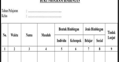 Contoh Format Buku Progam Bimbingan Konseling Sd Smp Sma Smk Terlengkap 2017 Ops Sekolah Kita