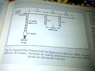 %253D%253Futf-8%253FB%253FUmF3YW5nLTIwMTIxMDEzLTAwMTg5LmpwZw%253D%253D%253F%253D-780632 Phased end fed zapp