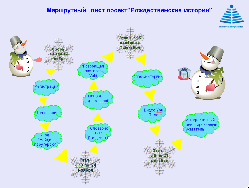 Квест на новый год для детей. Новогодний маршрутный лист для квеста. Мапшрутныйлист для квеста. Новогодний маршрутный лист для квеста. Новогодний маршрутный лист для квеста.