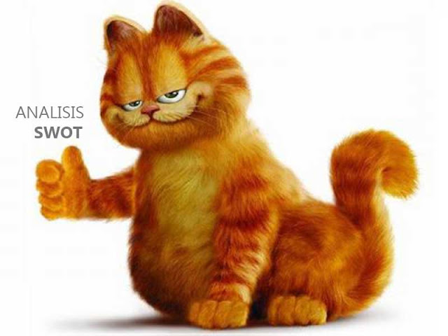 Pengertian dan manfaat analisis SWOT Pengertian dan manfaat analisis SWOT