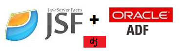 ADF Java tutorial desde 0.