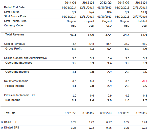 University of copenhagen physics phd picture