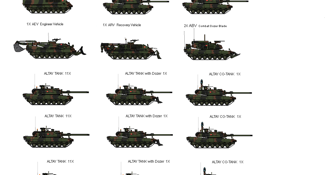 Блад танк 3.3 5. Турецкий танк Altay характеристики. Altay основной боевой танк. MBT k2 схема. Алтай танк ТТХ.