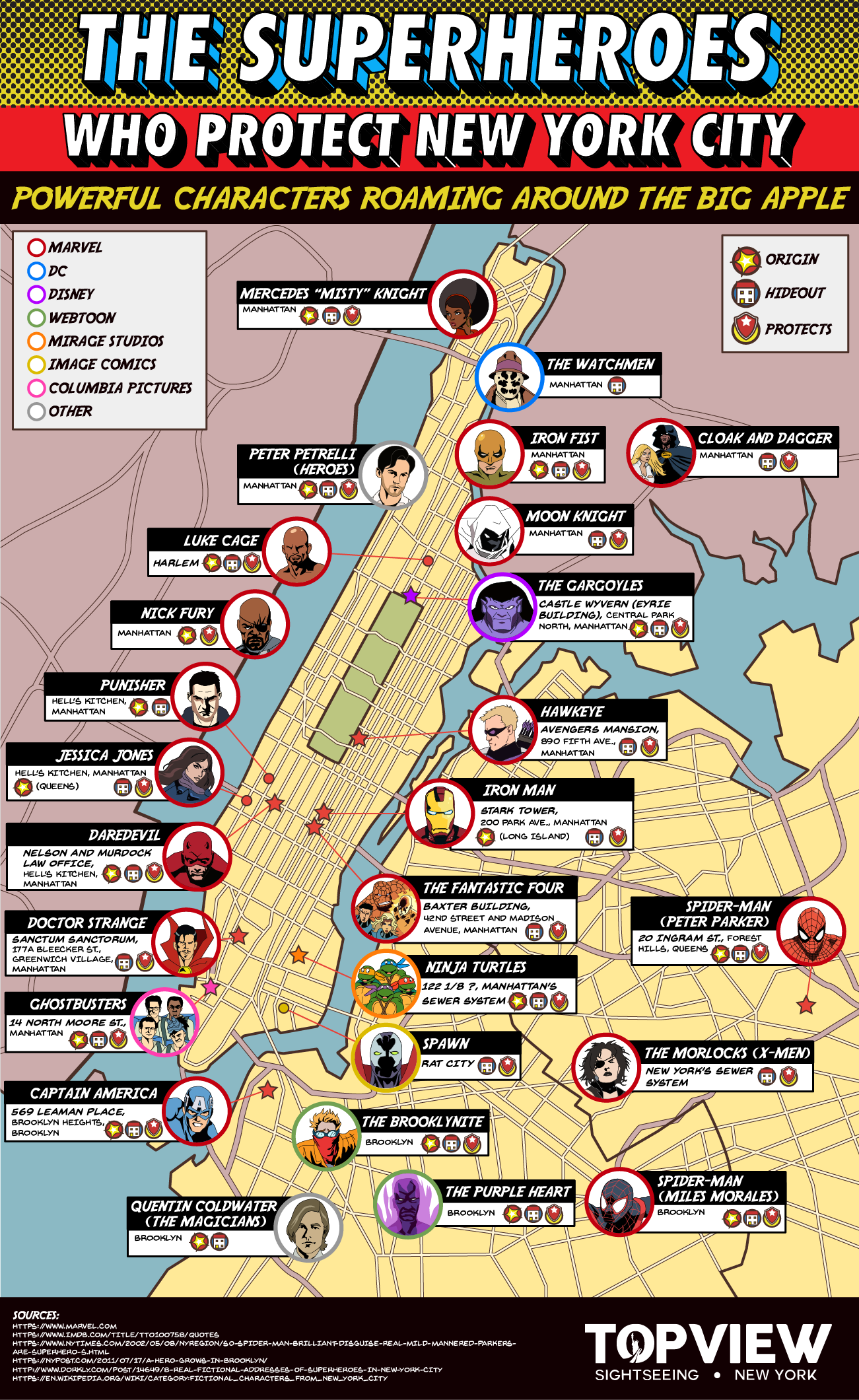 The Superheroes Who Protect NYC #Infographic #Entertainment #New York The Superheroes Who Protect NYC