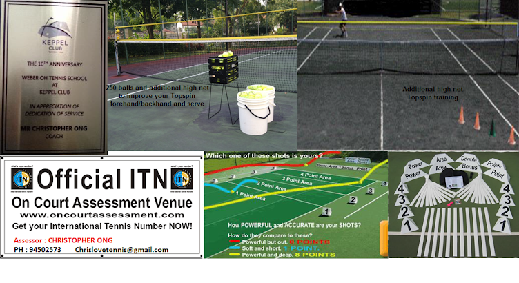 Tennis coaching in East Coach and Marine Parade 