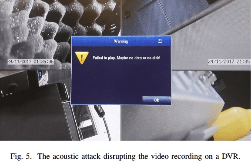 Недопустимый виртуальный диск ( invalidmedium). An unknown network error has occurred. Pubg invitational уаз. Pubg invitational 2017. Fail player.