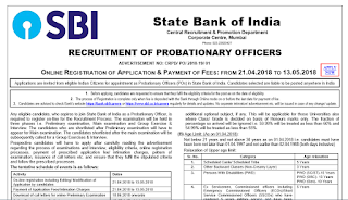 SBI PO Recruitment 2019, State Bank of India Probationary Officers