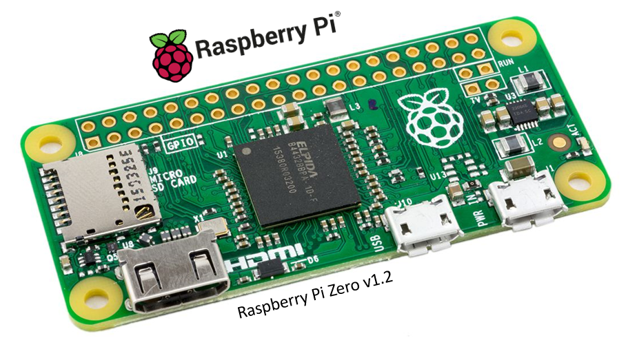 Raspberry Pi Models | Robotics University