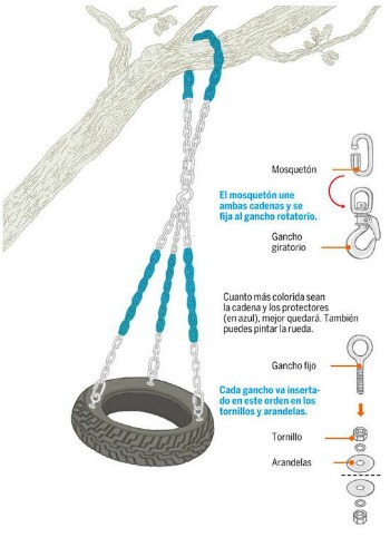 Como hacer un columpio con un neumático