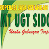 Produk BMT UGT Sidogiri Koperasi Simpan Pinjam Syariah