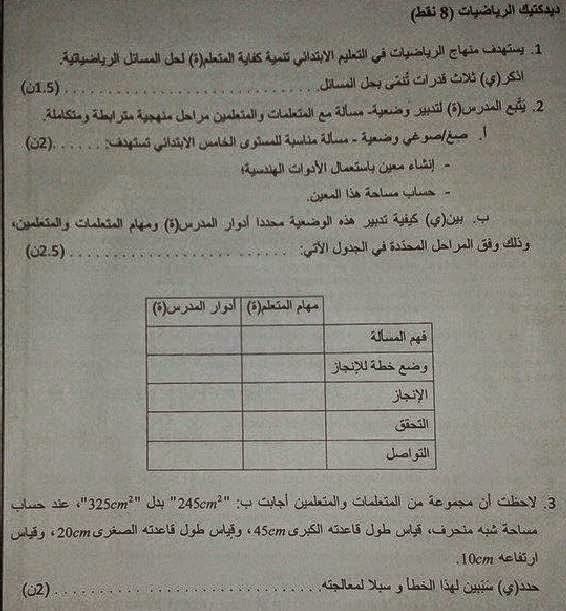 اضغط على الصورة لرؤيتها بالحجم الطبيعي